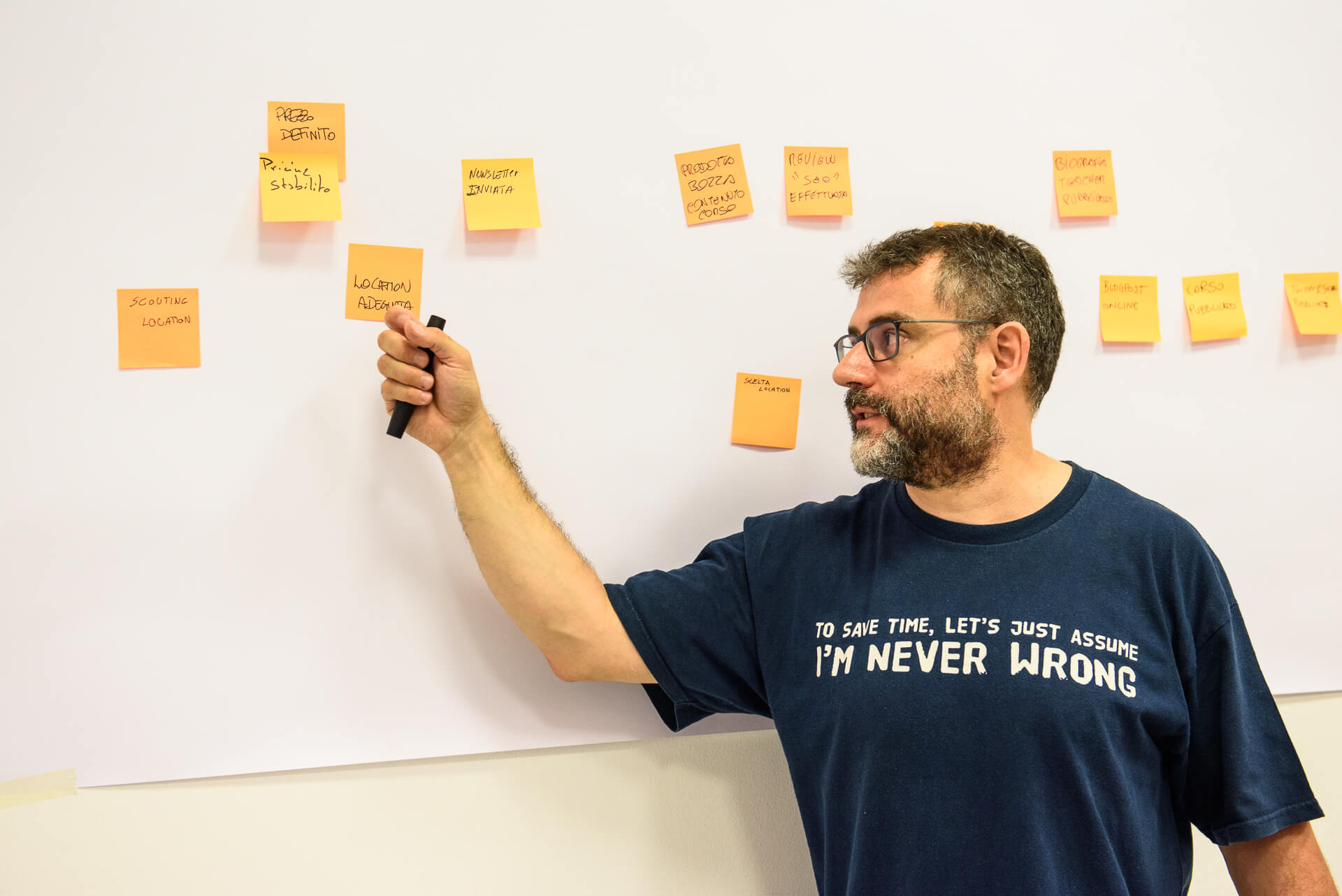 EventStorming Master Class