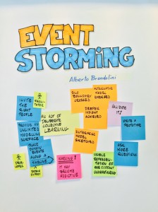 EventStorming Book cover