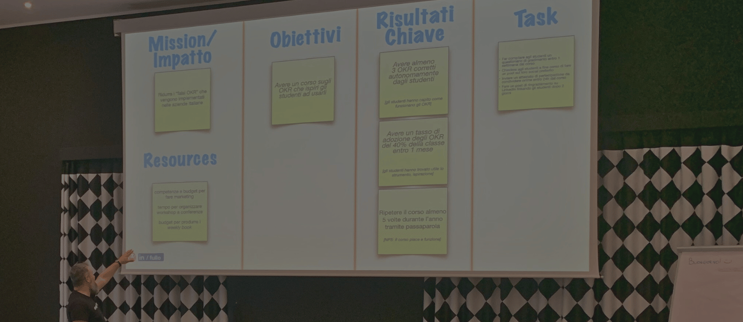 OKR Workshop per aziende e persone