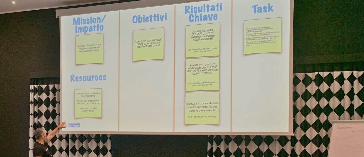 OKR Workshop per aziende e persone