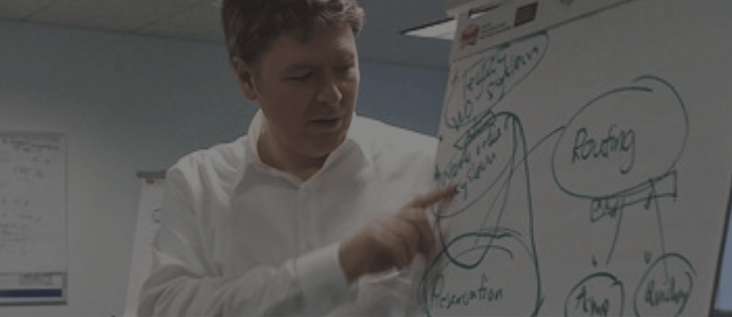 Strategic Design for Software Teams